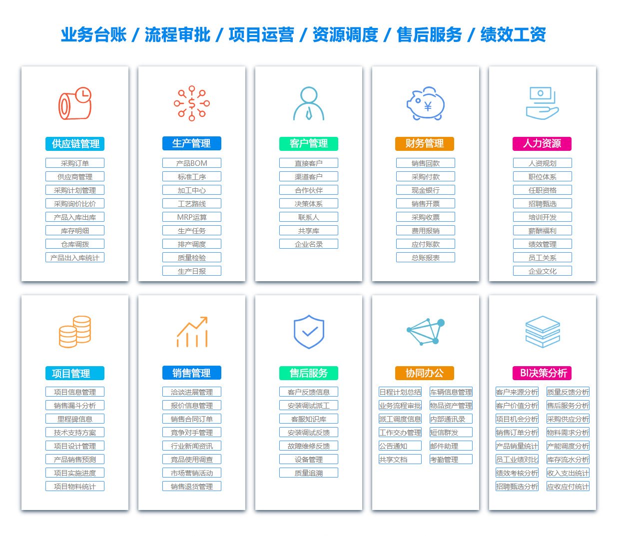 濮阳ERP系统
